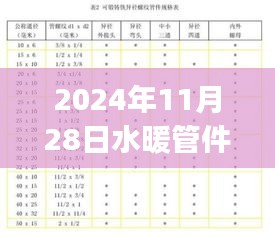 第2548页