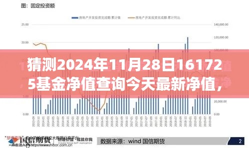 第2544页