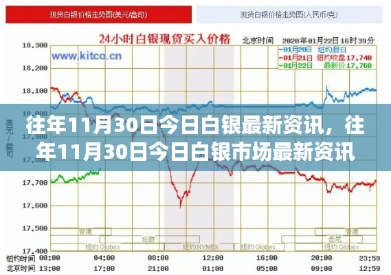新闻中心 第421页