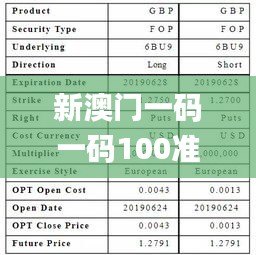玉树临风 第5页