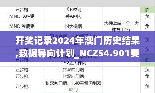 情不自禁 第4页