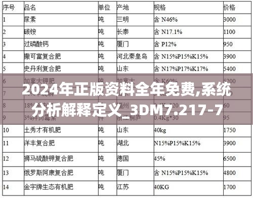 明目张胆 第4页