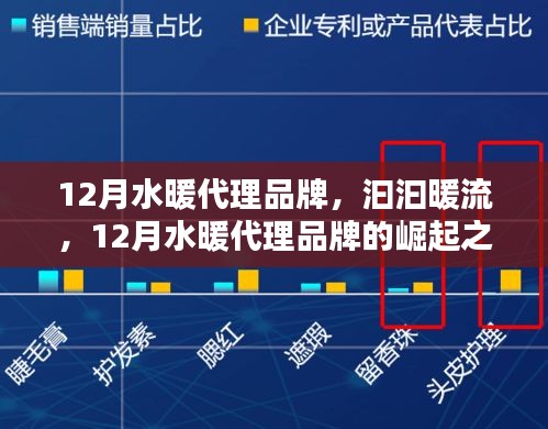 棒打出头鸟 第5页