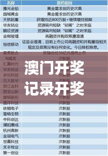 克勤克俭 第4页