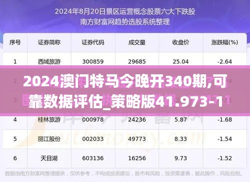 落土飞岩 第4页