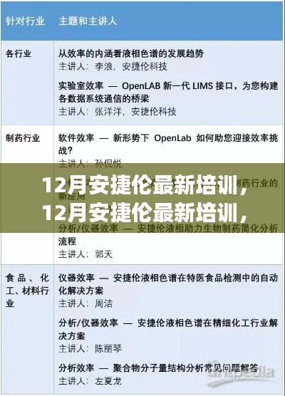 眼张失道 第3页