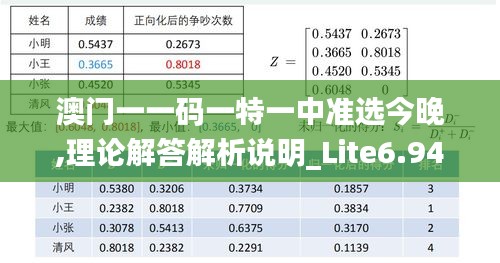 字斟句酌 第4页