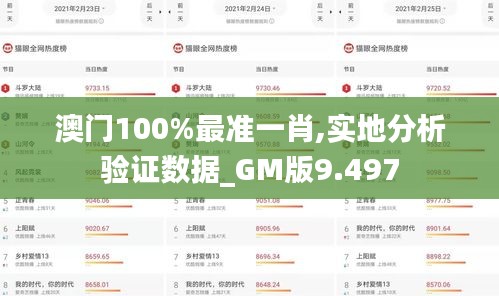 踊贵屦贱 第4页