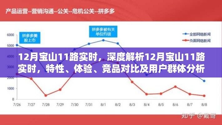 富贵不能淫 第4页