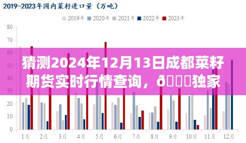悬梁刺股 第3页