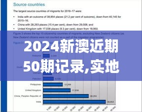 芳兰竟体 第4页