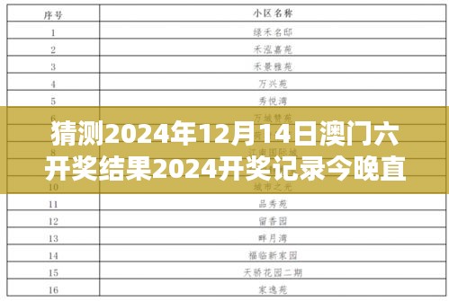 资料大全 第240页