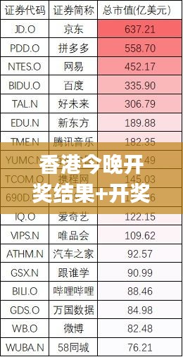 熊经鸟伸 第3页