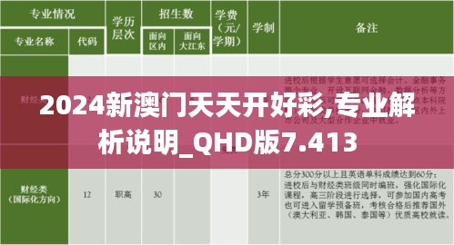 废寝忘食 第3页