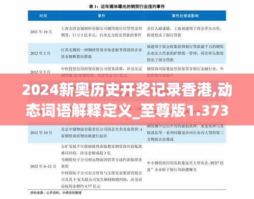 学贵有疑 第3页