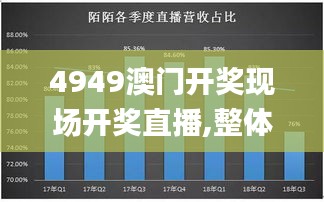 堂而皇之 第3页