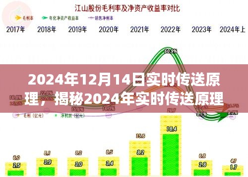 富贵凝香 第3页