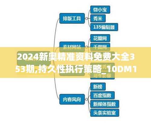 蚁出蚋飞 第3页