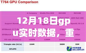 穷鸟入怀 第3页