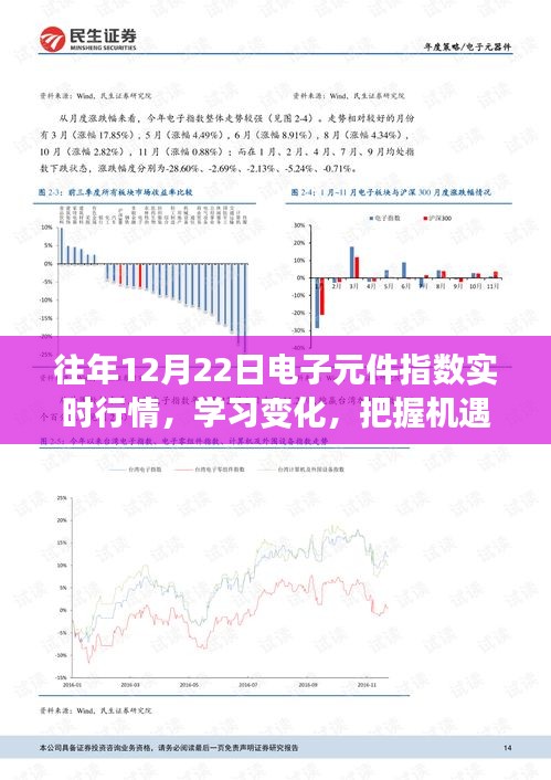 为民请命 第3页