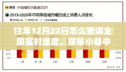 设备展示 第261页