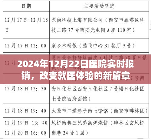 鸟骇鼠窜 第4页