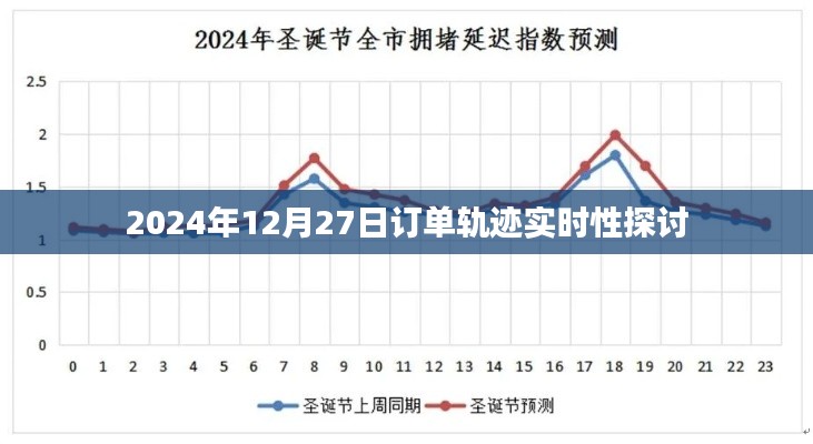 徙宅忘妻 第3页