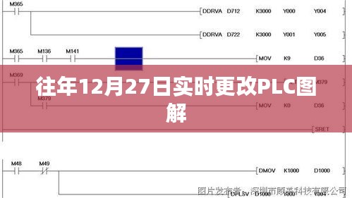 草草了事 第3页