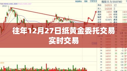 操作详解