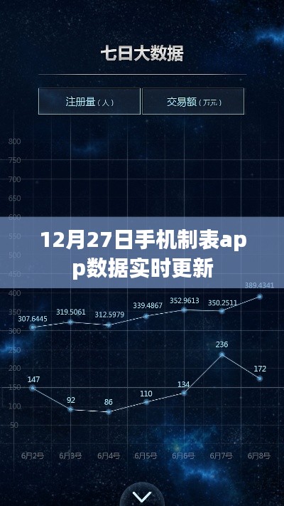 张口结舌 第3页