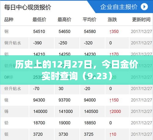 杳无音讯 第3页