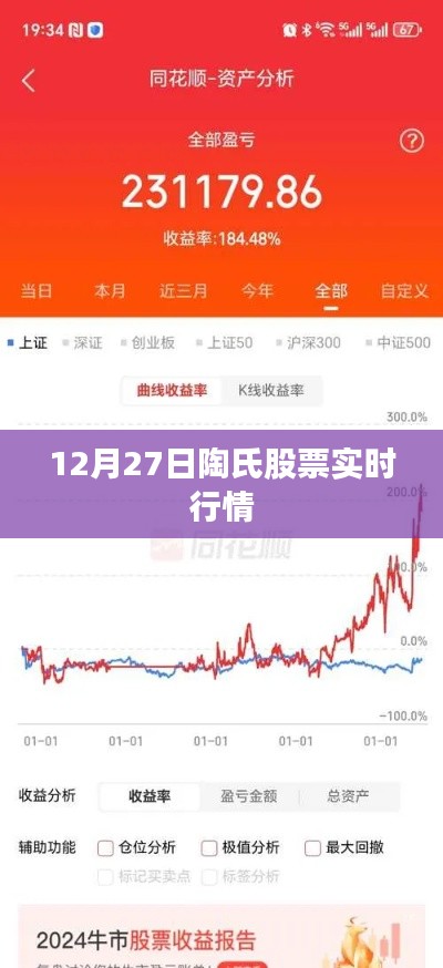 娇小玲珑 第3页