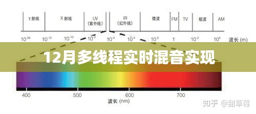 鸟飞兔走 第3页