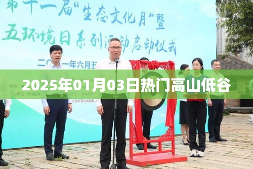 高山低谷，2025年热门事件回顾
