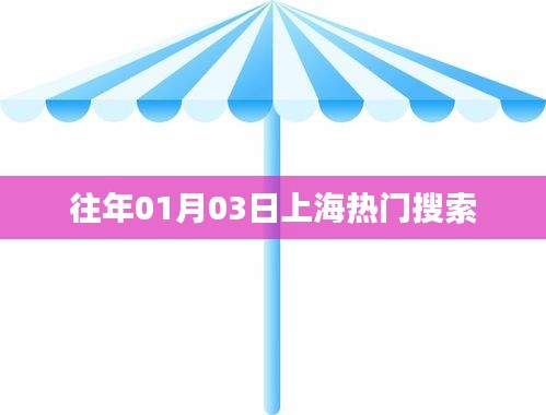 盘点
