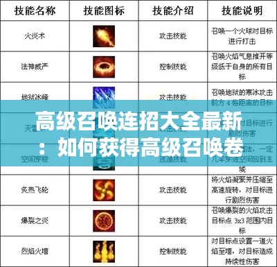 凤鸟不至 第3页