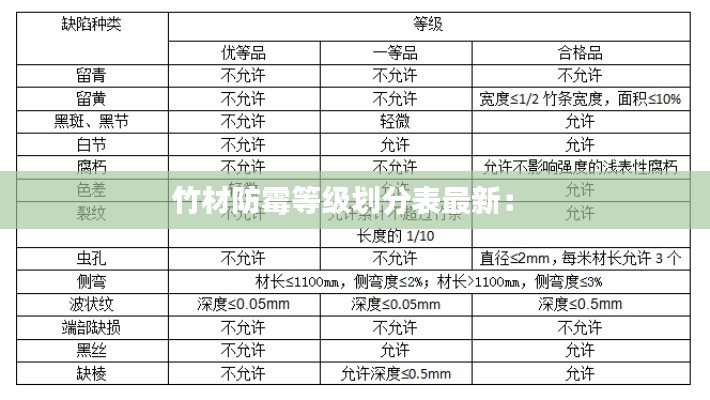 2025年1月 第208页