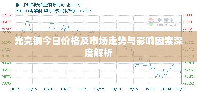 百鸟争鸣 第2页