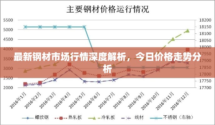 沉鱼落雁 第2页