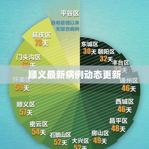 资料大全 第105页