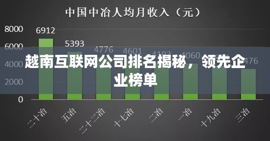 百不获一 第2页