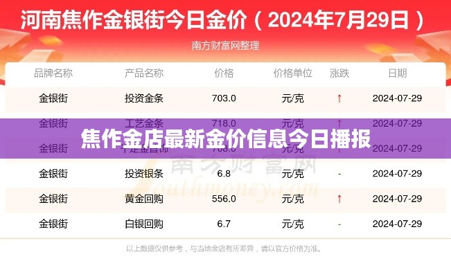 新闻中心 第67页