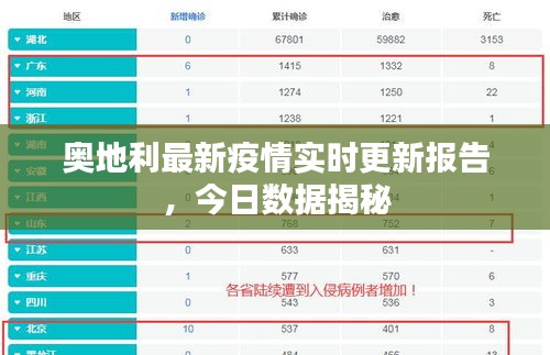 新闻中心 第53页