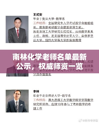 南林化学老师名单最新公示，权威师资一览