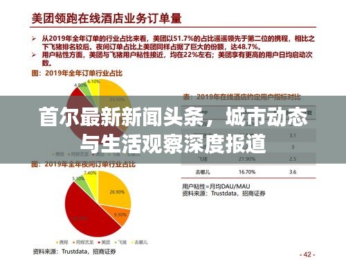首尔最新新闻头条，城市动态与生活观察深度报道