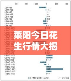 没张倒置