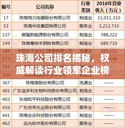 大事夸张