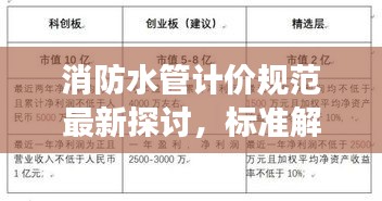 2025年5月18日 第2页