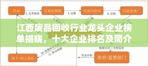 联系我们 第3页