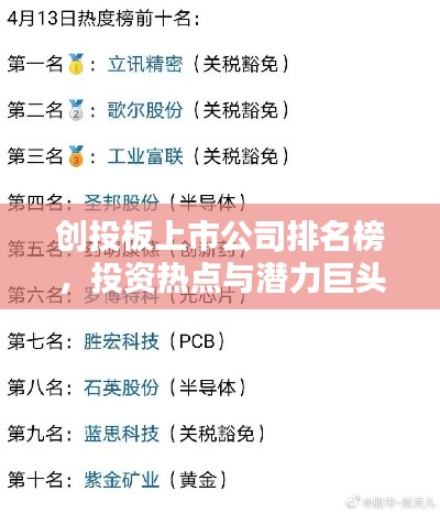 创投板上市公司排名榜，投资热点与潜力巨头全揭秘